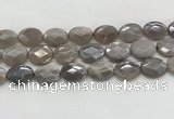 CMS1815 15.5 inches 15*20mm faceted oval AB-color moonstone beads