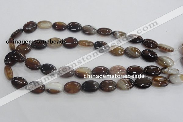 CAA211 15.5 inches 13*18mm oval madagascar agate beads