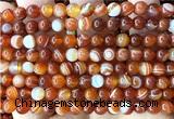 CAA6381 15 inches 6mm round red banded agate beads wholesale
