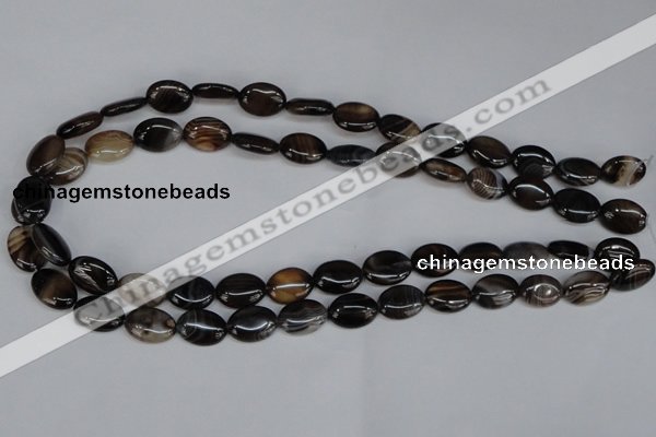 CAG1312 15.5 inches 10*14mm oval line agate gemstone beads