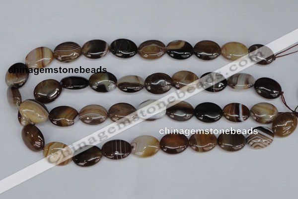 CAG1315 15.5 inches 15*20mm oval line agate gemstone beads