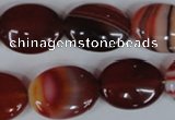 CAG3195 15.5 inches 15*20mm oval red line agate beads