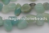 CCH630 15.5 inches 6*8mm - 10*14mm Chinese amazonite chips beads