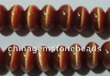 CCT282 15 inches 5*8mm rondelle cats eye beads wholesale