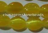 CCT670 15 inches 8*10mm oval cats eye beads wholesale