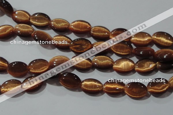 CCT726 15 inches 10*14mm oval cats eye beads wholesale