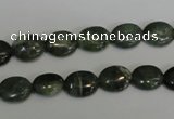 CDJ27 15.5 inches 8*10mm oval Canadian jade beads wholesale