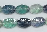 CFL306 15.5 inches 12*16mm carved rice natural fluorite beads