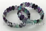 CGB3108 7.5 inches 8*15mm oval agate gemstone bracelets