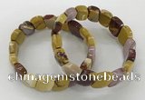 CGB3271 7.5 inches 10*15mm faceted marquise mookaite bracelets