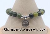 CGB7780 8mm Canadian jade bead with luckly charm bracelets