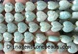 CHG311 15 inches 12mm faceted heart amazonite gemstone beads