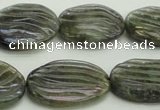 CLB668 15.5 inches 18*25mm carved oval AB-color labradorite beads