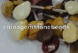 CMK31 15.5 inches 14*18mm faceted flat teardrop mookaite beads