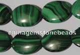 CMN275 15.5 inches 15*20mm oval natural malachite beads wholesale