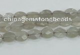 CMS131 15.5 inches 7*8mm faceted oval moonstone gemstone beads