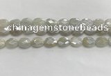 CMS1807 15.5 inches 10*14mm faceted oval AB-color moonstone beads