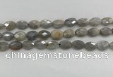 CMS1810 15.5 inches 8*12mm faceted oval AB-color moonstone beads