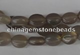 COV27 15.5 inches 8*10mm oval grey agate gemstone beads wholesale