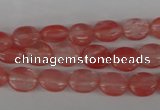 COV44 15.5 inches 8*10mm oval cherry quartz beads wholesale