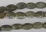 COV51 15.5 inches 8*12mm oval labradorite beads wholesale