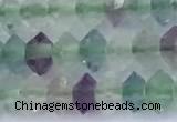 CRB5744 15 inches 2*3mm faceted fluorite beads