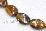 CTE19 15.5 inches 10*14mm oval yellow tiger eye beads Wholesale